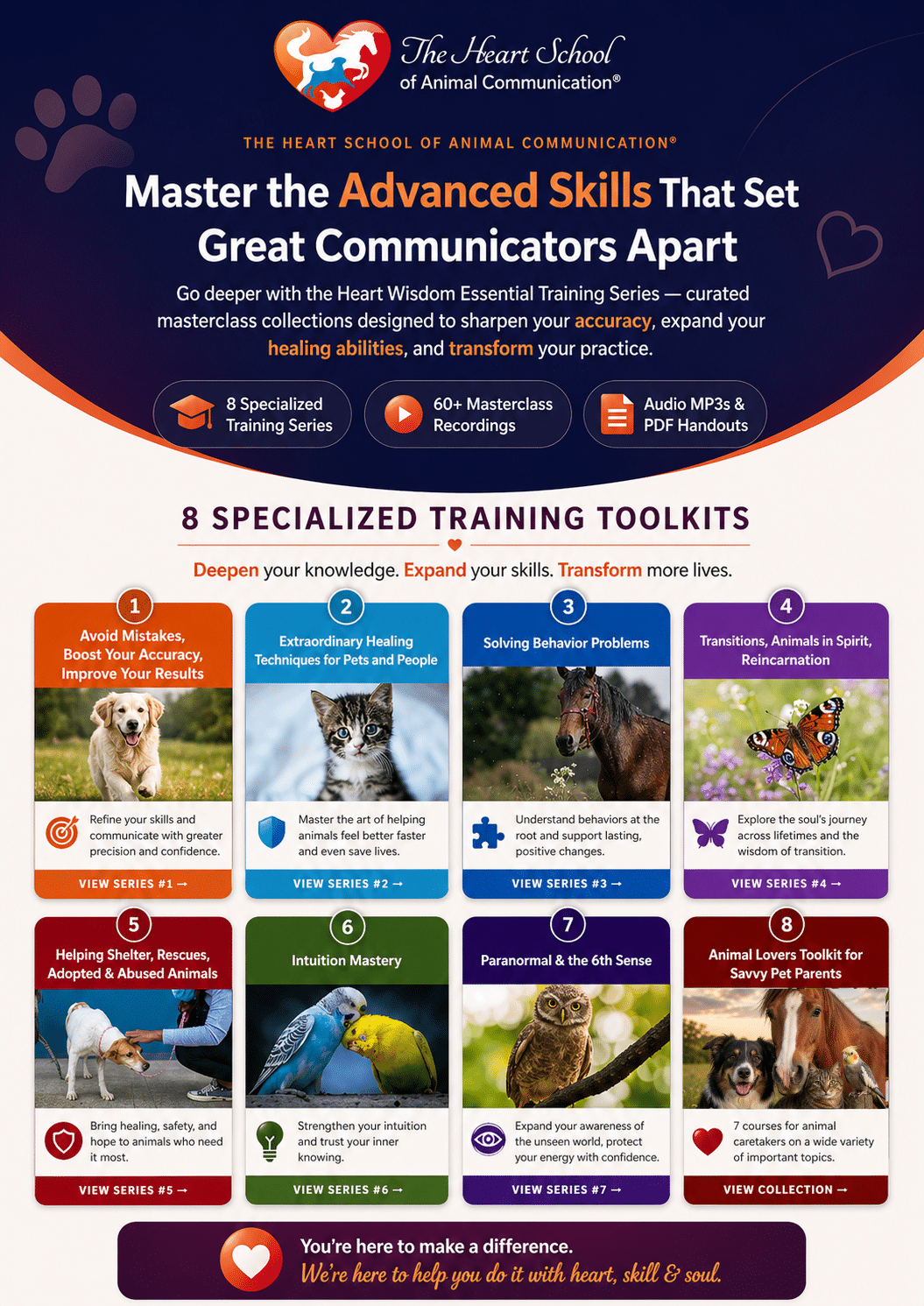 Heart Wisdom Essential Training Series — All Toolkits